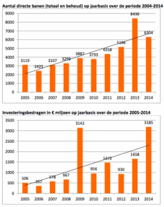 Schermafbeelding 2015-03-10 om 13.48.24