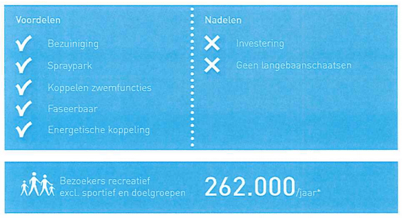 Schermafbeelding 2015-07-04 om 10.21.38