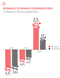 Schermafbeelding 2015-07-08 om 15.20.32