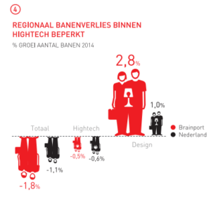 Schermafbeelding 2015-07-08 om 15.21.03