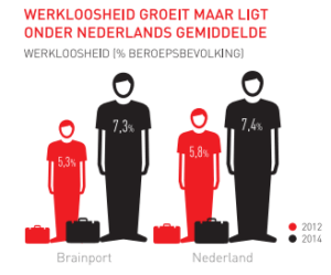 Schermafbeelding 2015-07-08 om 15.21.32