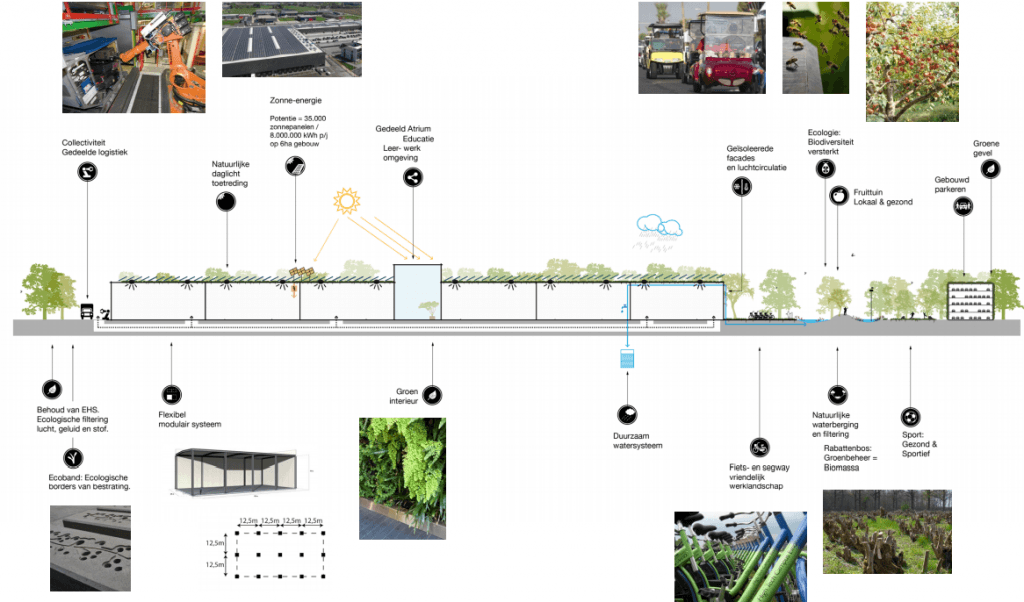 Schermafbeelding 2015-09-15 om 09.46.55