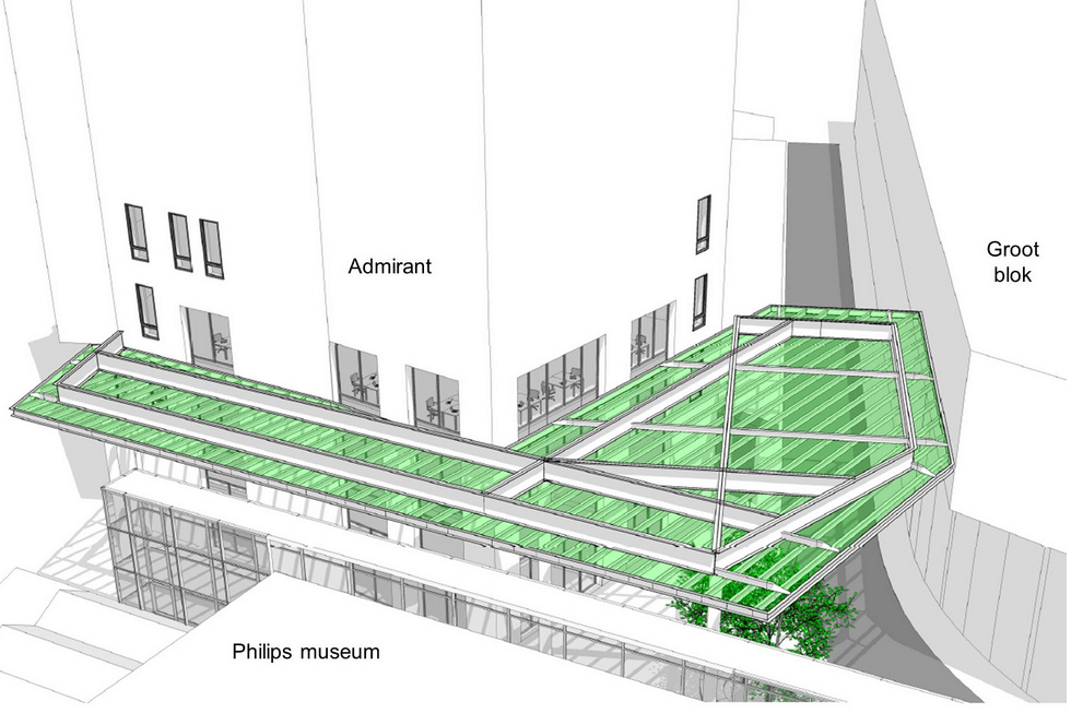 Schermafbeelding 2015-09-16 om 11.10.54