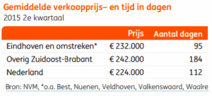 Schermafbeelding 2015-09-23 om 14.48.16