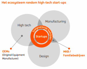Schermafbeelding 2015-09-23 om 15.06.16