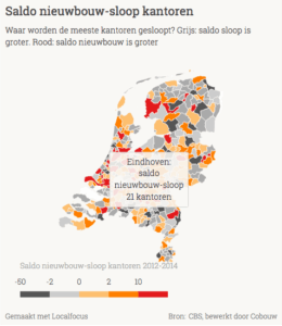 Schermafbeelding 2015-10-20 om 22.12.33