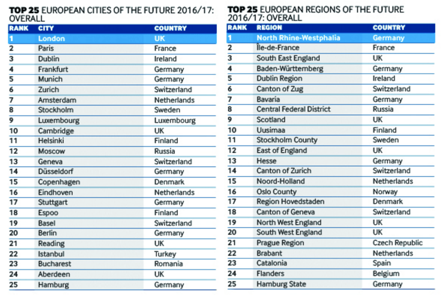 Schermafbeelding 2016-02-16 om 21.45.12
