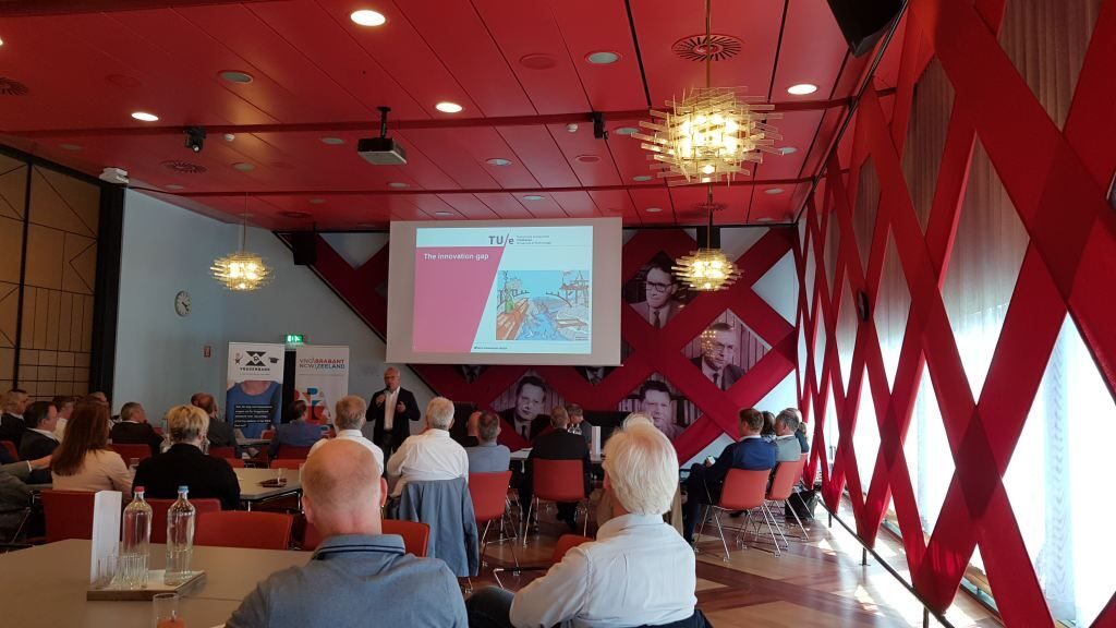 SURE TU/e Innovation Lab