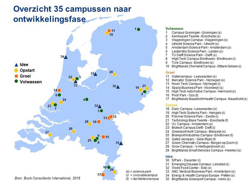 campuses Brabant Nederland Buck