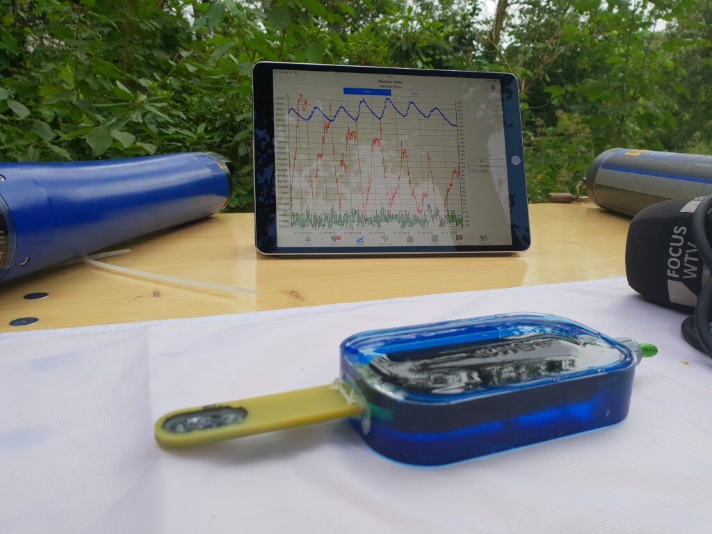 imec Flanders water quality