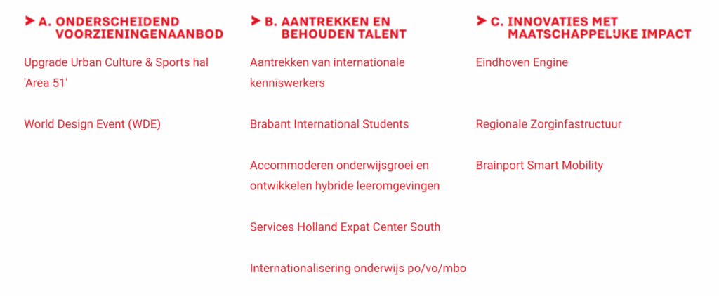 Brainport Regiodeal 10 projecten
