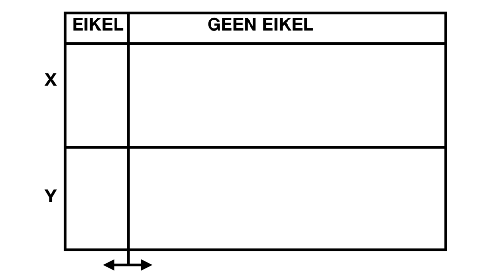 Eikel - Geen Eikel