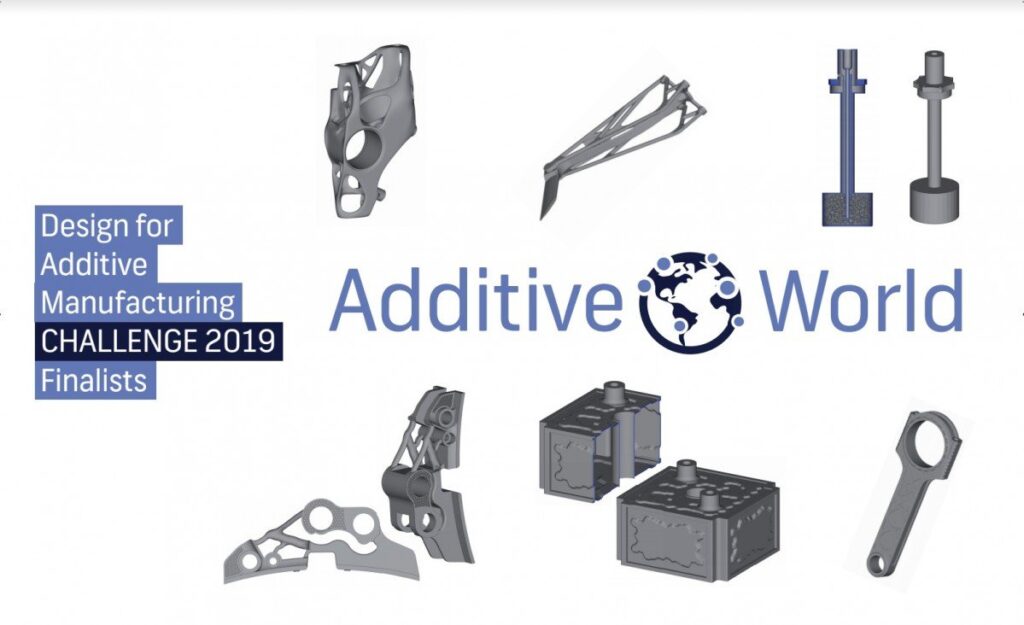 additive world 2019
