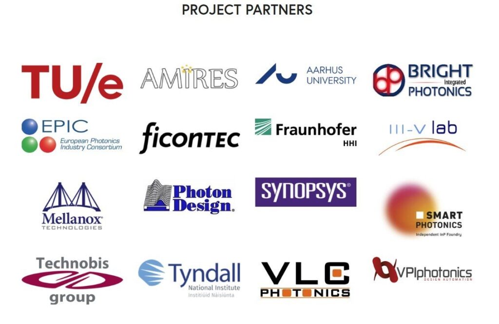 sponsort Photonics photondelta