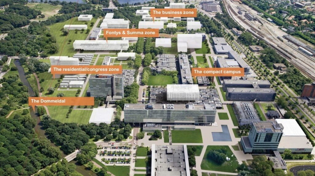 TU Eindhoven campus future