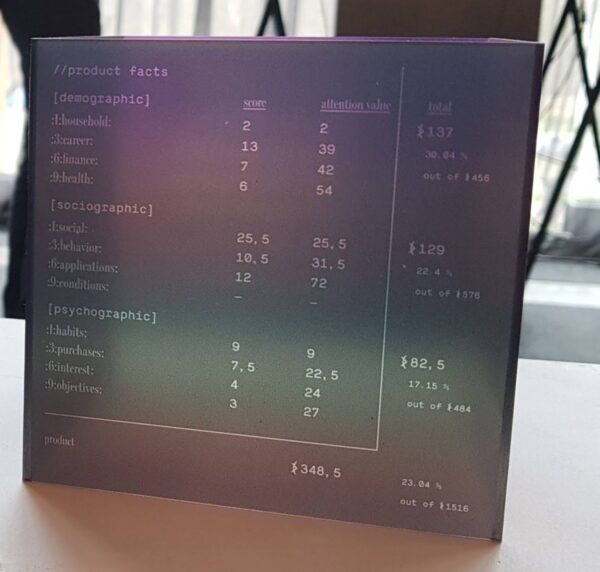 Julia Janssen data The Attention Fair