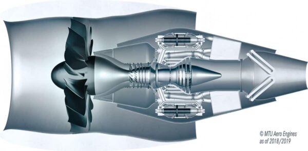 Schaubild des Entwurfs einer Compsite Cycle Engine.