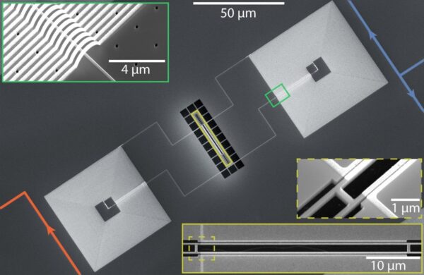 Schema verschränkter Mikrochip (c) Quantumids.com