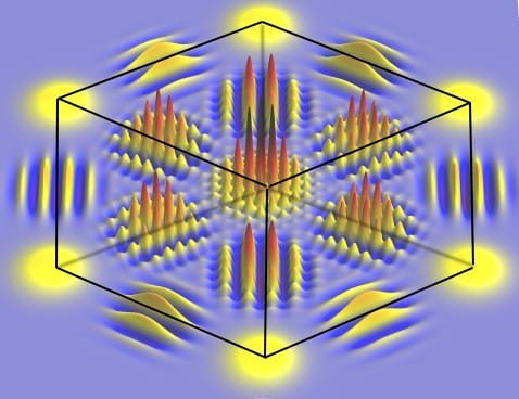 Multidimensionaler Hyper-Quantenwürfel (c) Equs