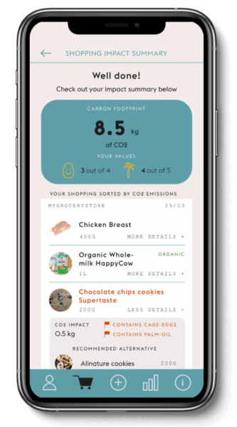 Konsumverhalten, nachhaltig konsumieren, inoqo, Zoovu