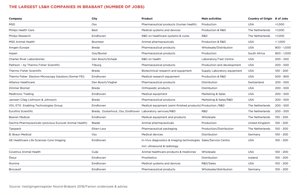 This image has an empty alt attribute; its file name is Schermafbeelding-2020-08-03-om-16.30.12-1004x639.png