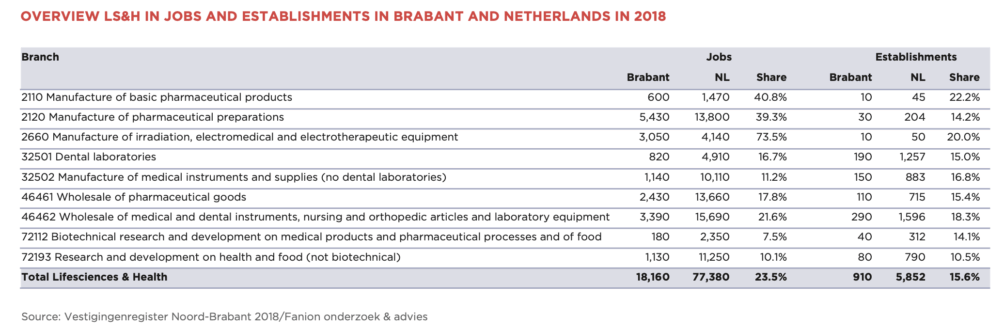 This image has an empty alt attribute; its file name is Schermafbeelding-2020-08-03-om-16.35.33-1004x330.png