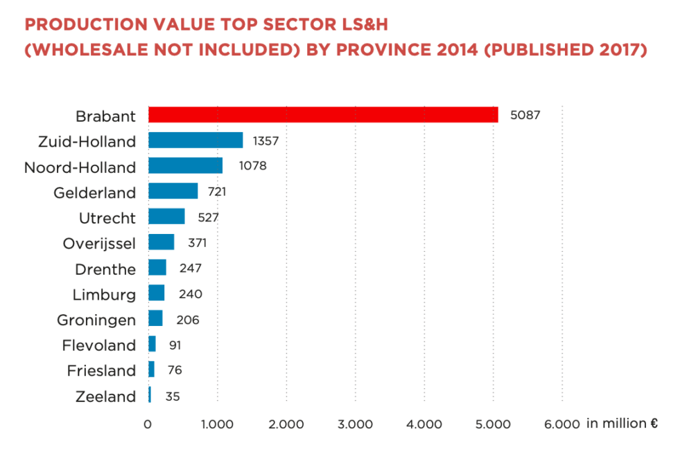 This image has an empty alt attribute; its file name is Schermafbeelding-2020-08-03-om-17.01.32-1004x669.png