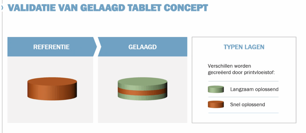 This image has an empty alt attribute; its file name is Schermafbeelding-2020-10-08-om-16.49.44-1004x436.png