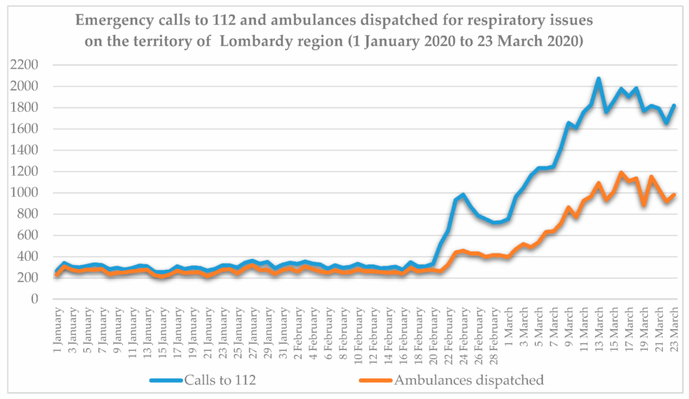 This image has an empty alt attribute; its file name is ijgi-09-00639-g002-1004x581.png