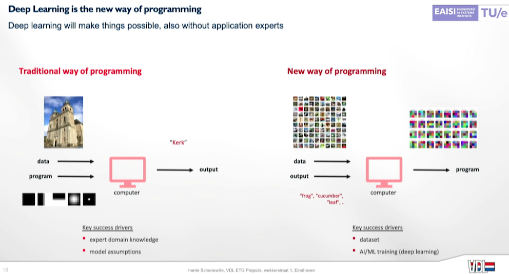 This image has an empty alt attribute; its file name is Schermafbeelding-2020-11-27-om-12.31.39.png