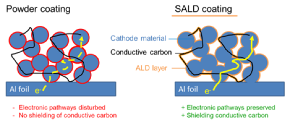 This image has an empty alt attribute; its file name is geplakte-afbeelding-579.png