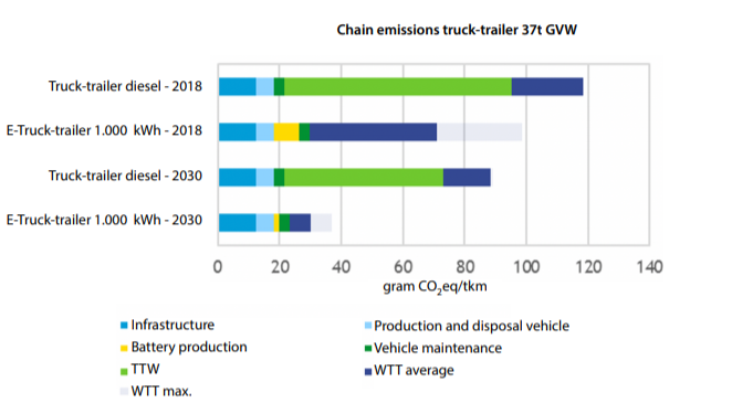 This image has an empty alt attribute; its file name is Screenshot-2020-12-18-at-07.05.45.png