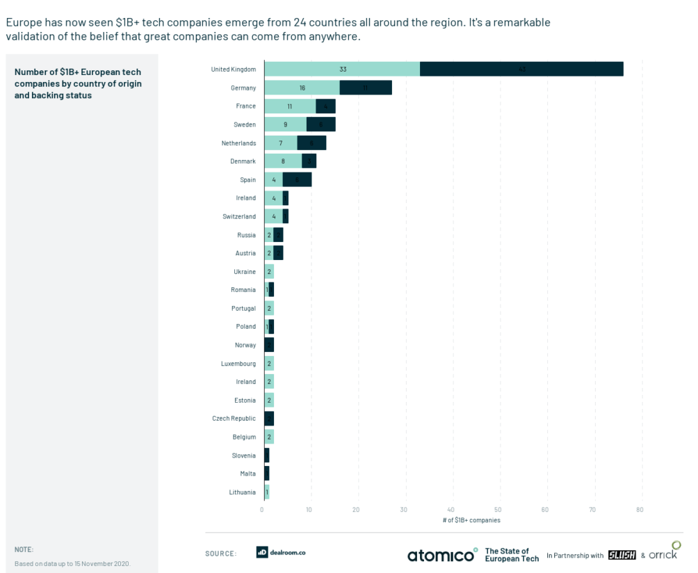 This image has an empty alt attribute; its file name is chart_chart-04-2-275-1080-1004x824.png