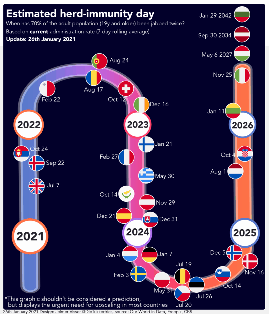 This image has an empty alt attribute; its file name is Vaccinerace2601-02-01-858x1004.png