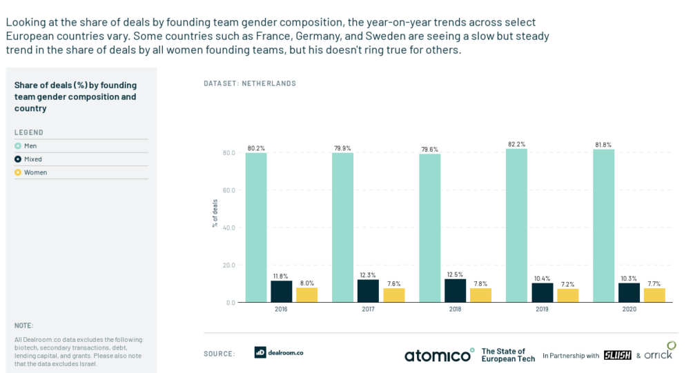 This image has an empty alt attribute; its file name is chart_chart-06-1-811-3631-1004x541.png