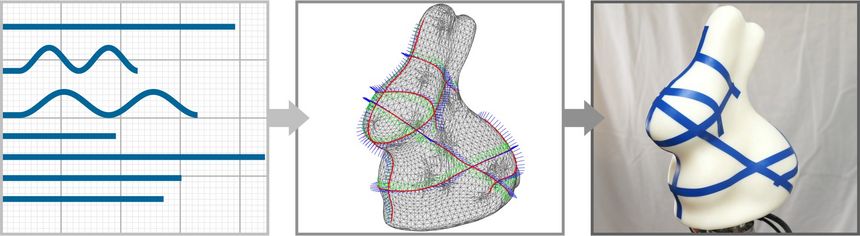 automatisieren, Roboter, Robotik, Feingefühl,