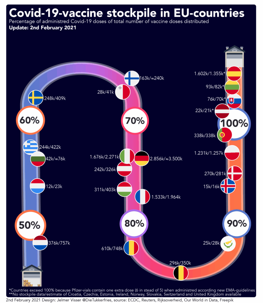 This image has an empty alt attribute; its file name is stockpileEU0202-01-872x1004.png