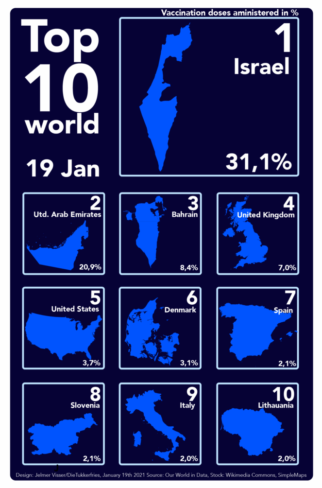 This image has an empty alt attribute; its file name is top1019jan-01-663x1004.png