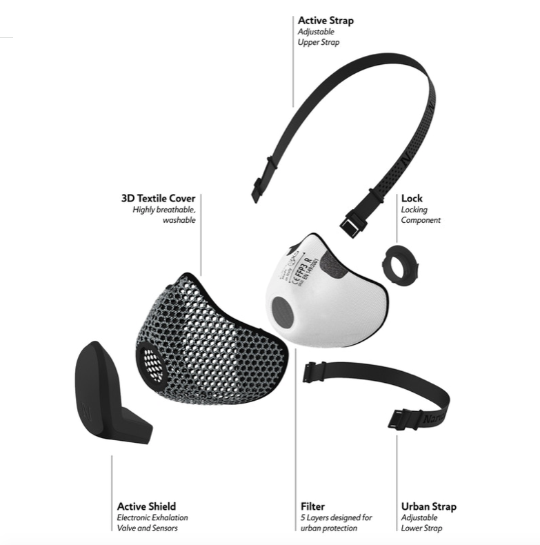 This image has an empty alt attribute; its file name is Schermafbeelding-2021-03-18-om-11.50.11.png