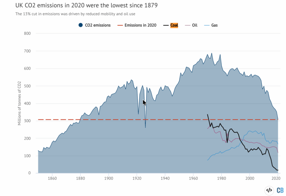 This image has an empty alt attribute; its file name is Screenshot-2021-03-24-18.54.56-1004x689.png