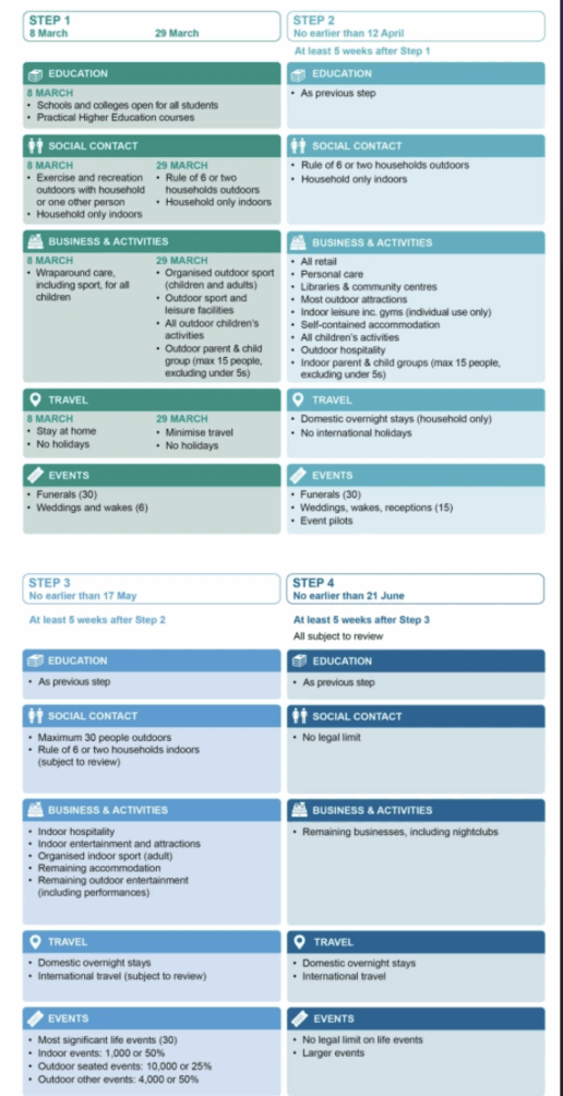 This image has an empty alt attribute; its file name is Schermafbeelding-2021-04-15-om-05.36.05-516x1004.png