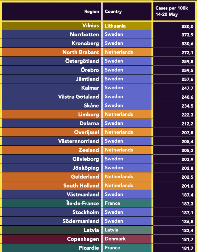 This image has an empty alt attribute; its file name is Schermafbeelding-2021-05-21-om-20.13.33-782x1004.png