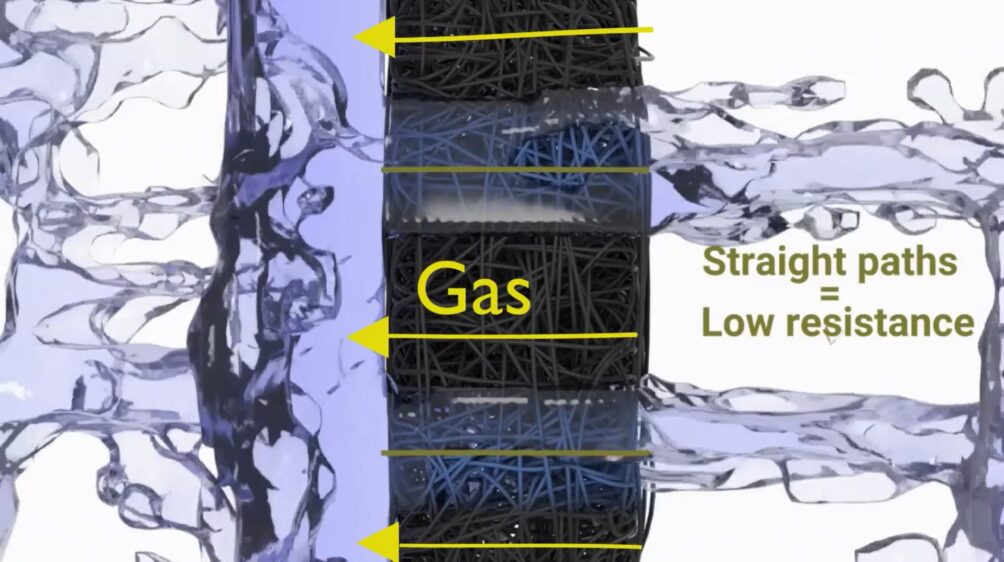 Patterned wettability. Image: Heratec