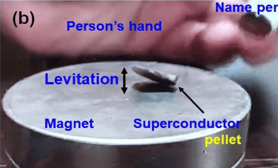 Image showing levitation at room temperature 
