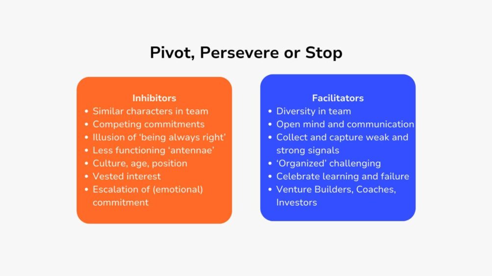 pivot