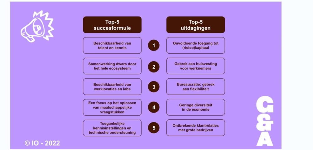 © Strategy Unit / Innovation Origins