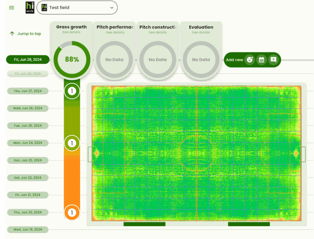Spectral camera dashboard © HI Sports